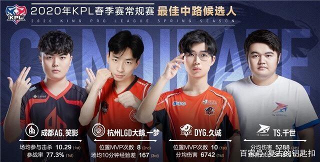 百家乐新手进阶别迷信（百家乐新手进阶：远离迷信）