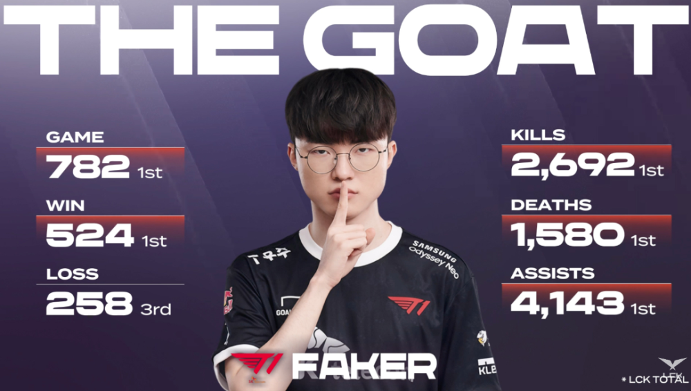 Bestia IGL 评论关于 Austin Major 的签证问题