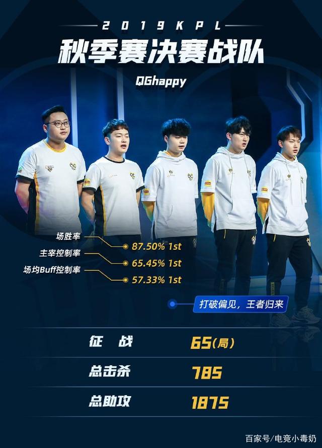 麻将概率与决策（麻将概率分析与策略选择）