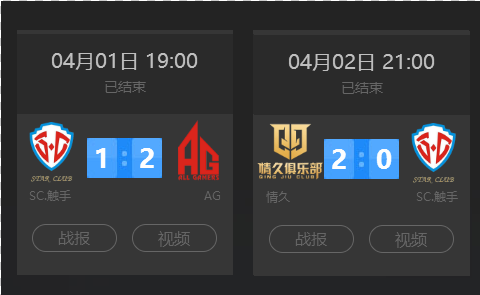 遇瓶颈