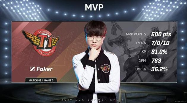 Invictus Gaming 将面对 Bilibili Gaming 争夺 LPL 2025年第二分裂总决赛席位