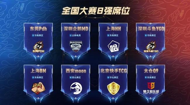 掷是控制