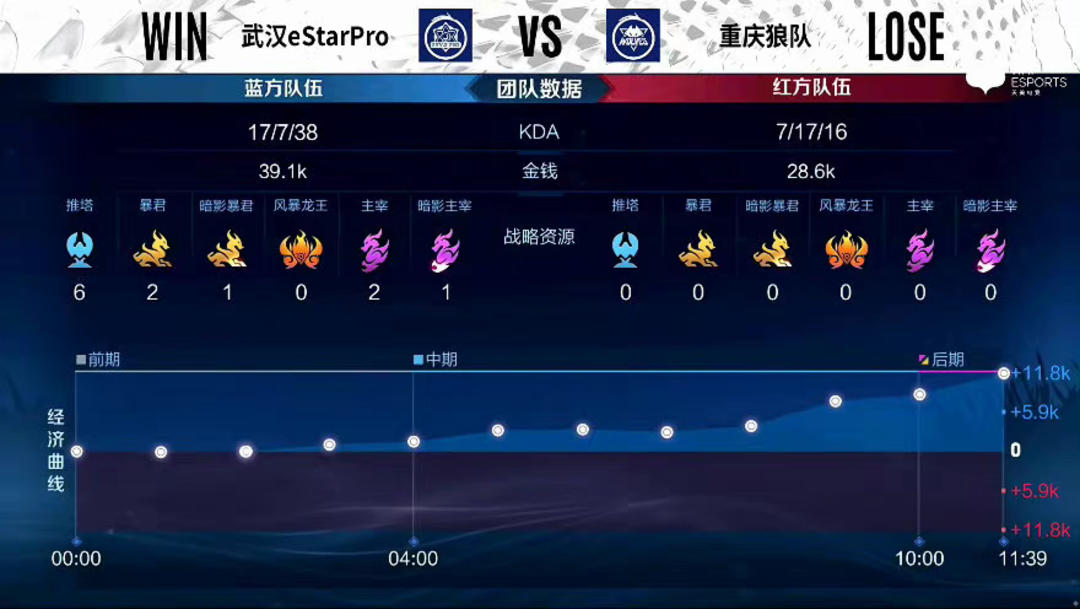 斗地主地主的风险控制（斗地主中地主的风险管理）