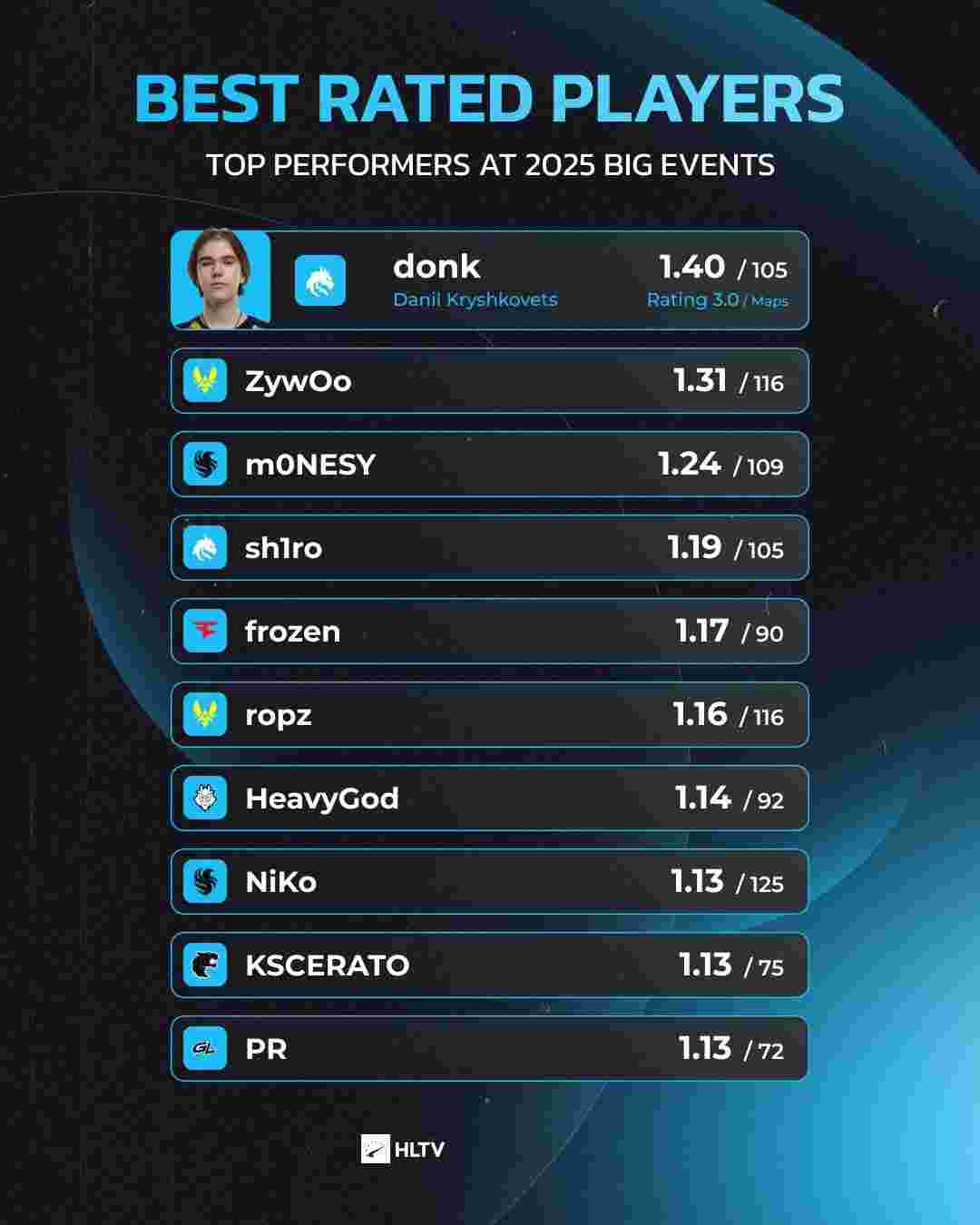 麻将中如何管理节奏（如何把握麻将对局节奏）